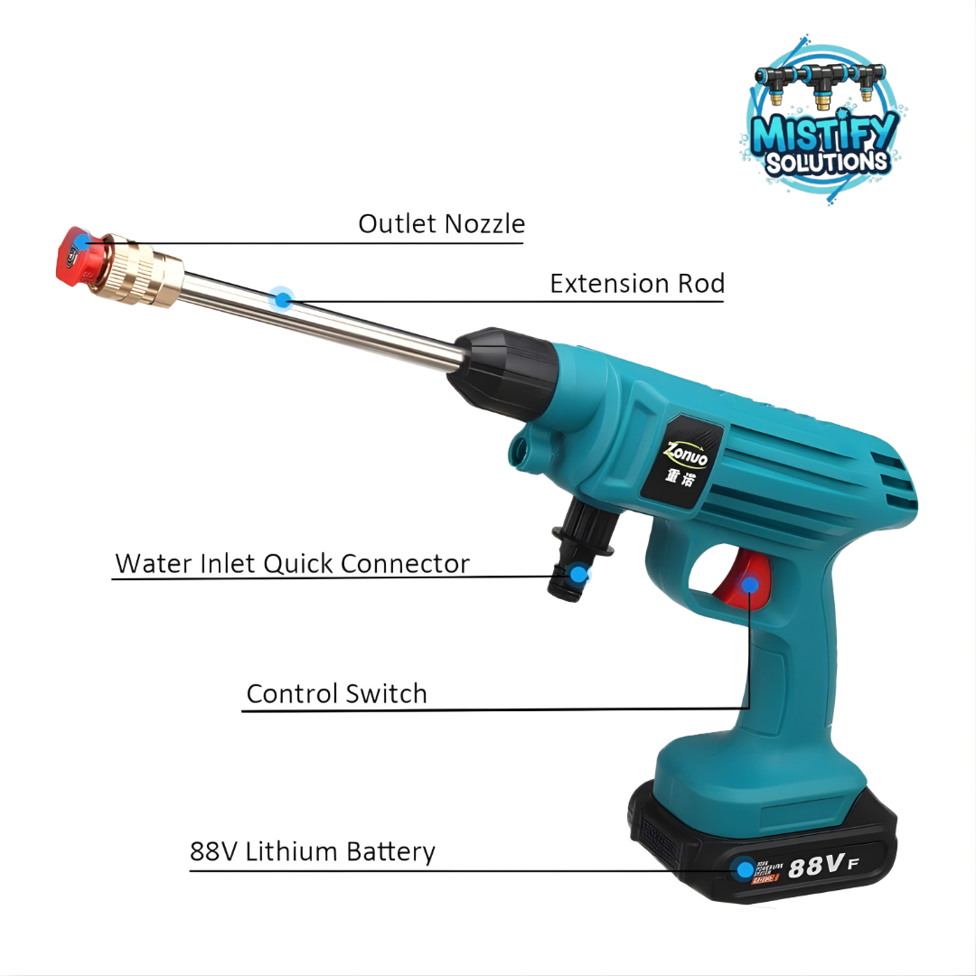 Powerful Cordless Pressure Washer – 2 Battery Set | Limited Stock