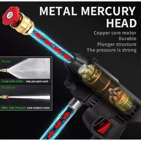 Powerful Cordless Pressure Washer – 2 Battery Set | Limited Stock